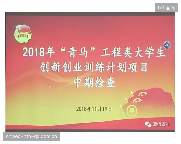 青训导师激励计划显著提升留用率